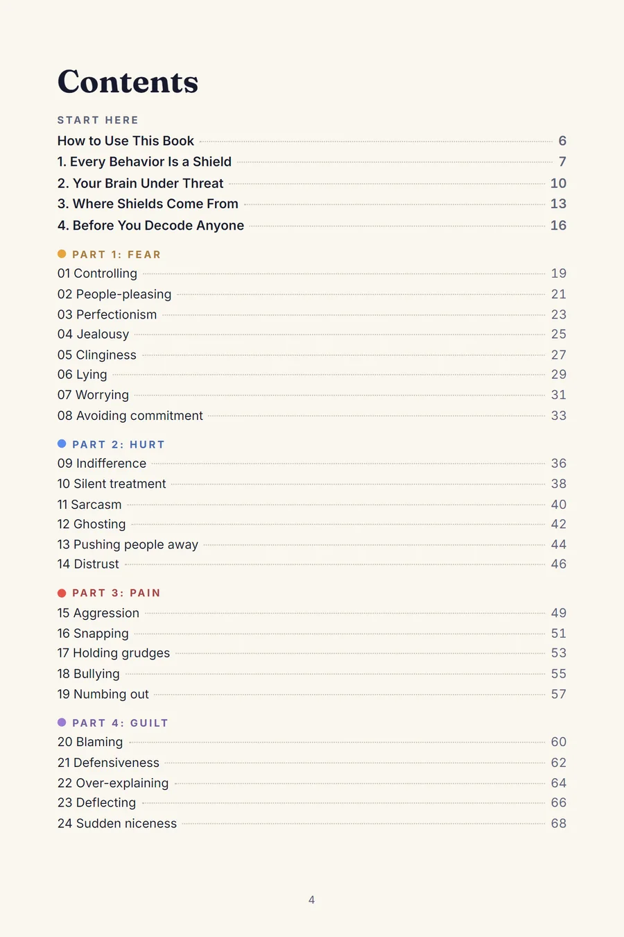 Book page 4: Contents, listing the chapters and behaviors 1 to 24 grouped by feeling.