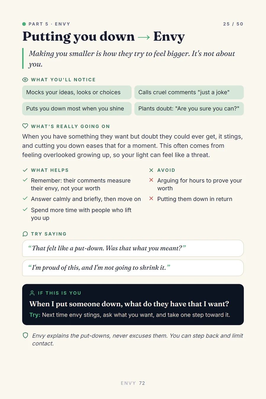 Book page 72: Putting you down, Envy. Sections: What you'll notice, What's really going on, What helps, Avoid, Try saying, If this is you, and a boundary line.